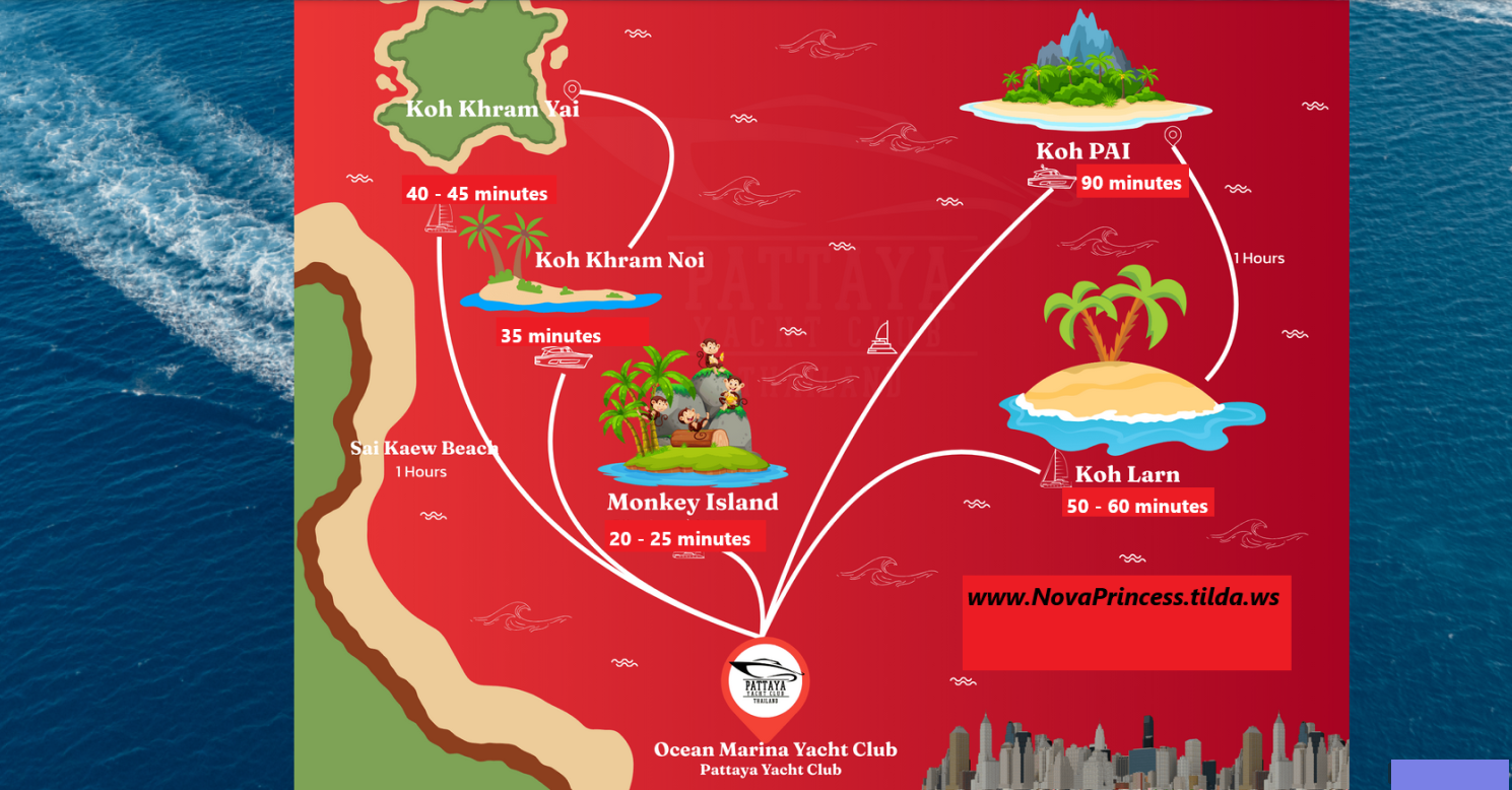 Карта туров